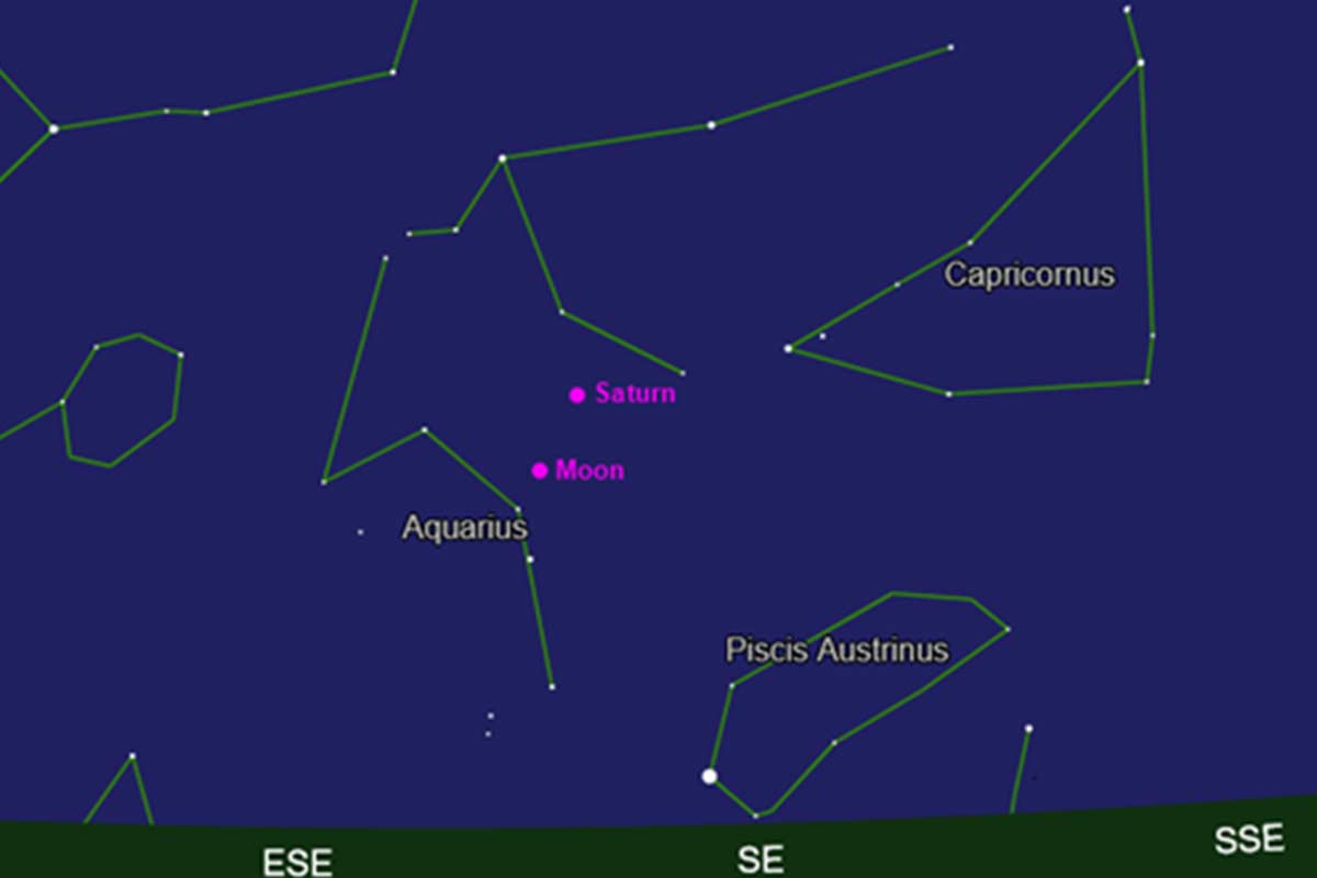 Astro Mark’s Astro Alert: What’s Up Above? April Stargazing