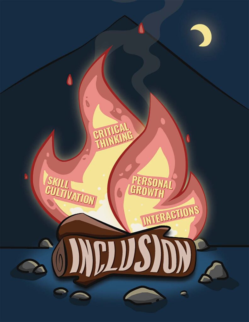 Graphic of our Leadership Framework