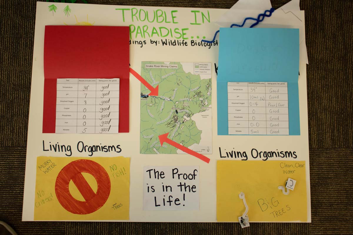 A poster made during Beyond the Classroom