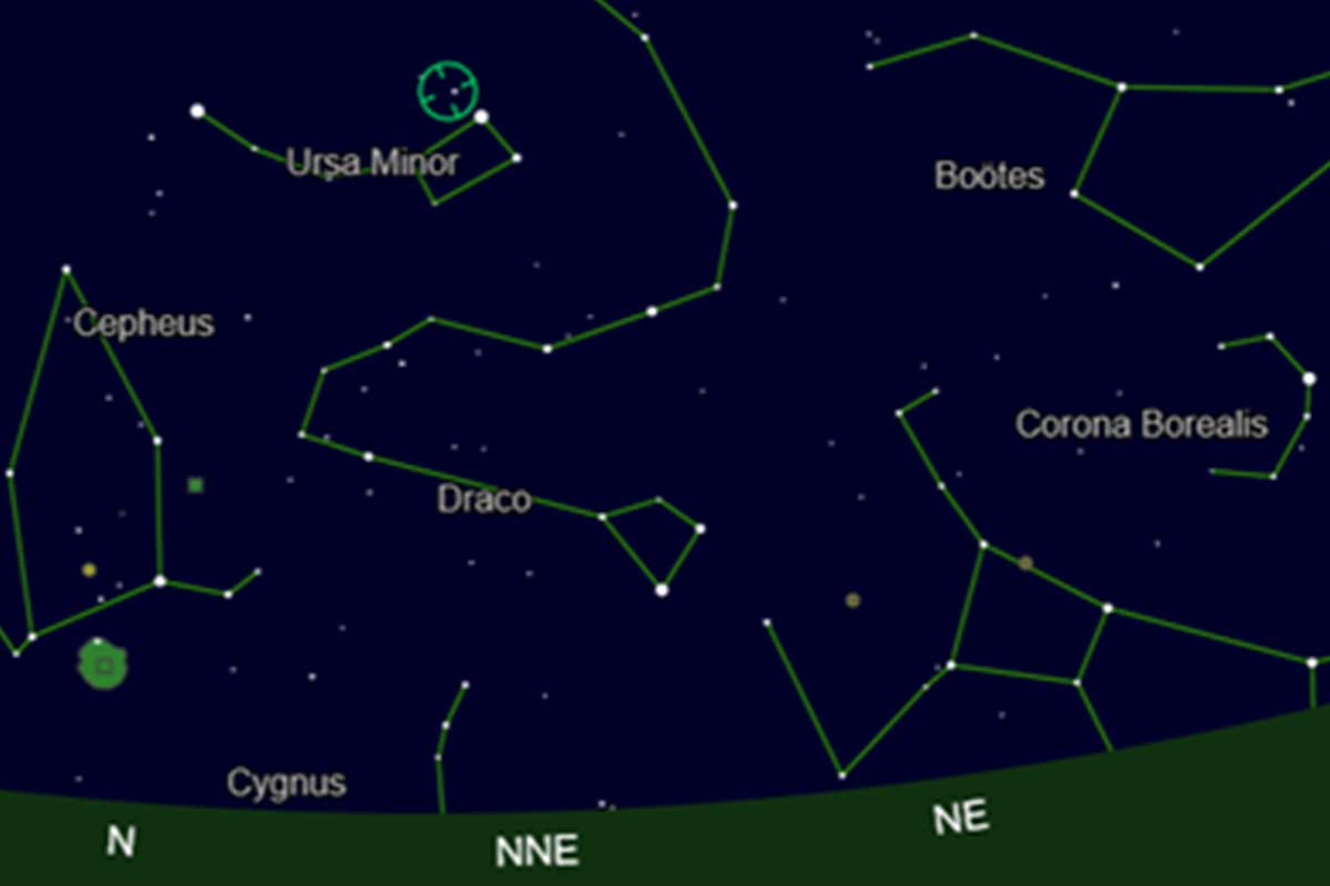 What’s Up Above? December Stargazing